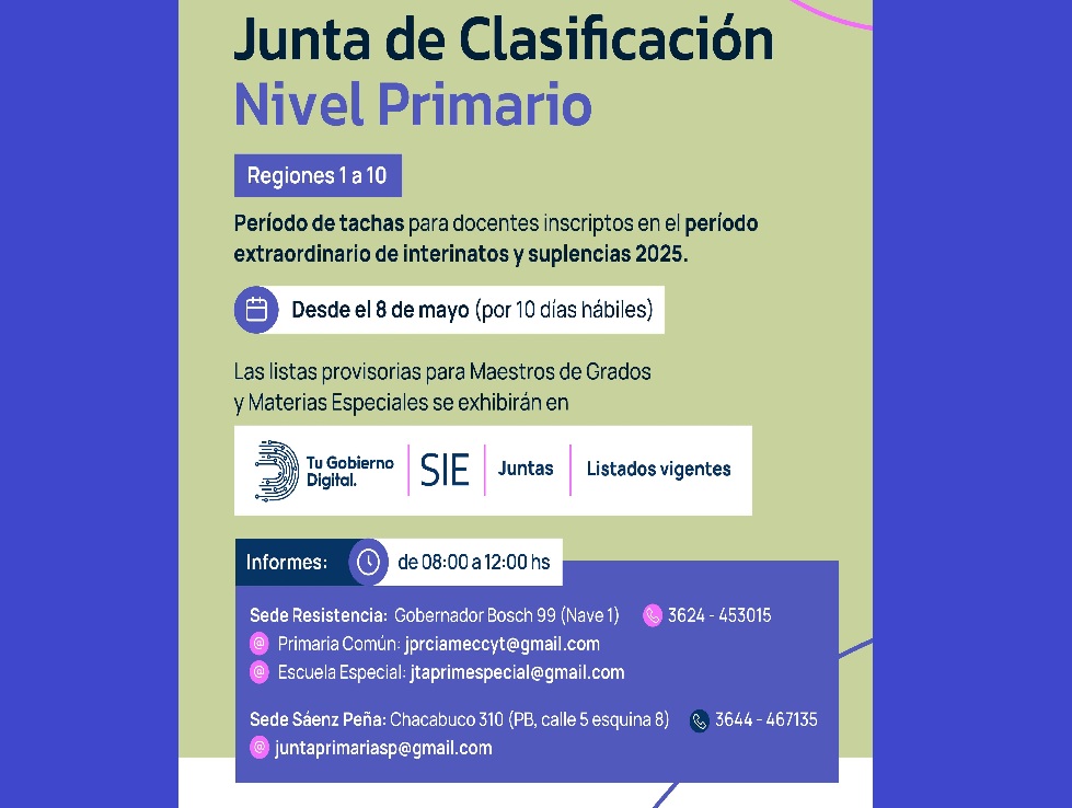 NIVEL PRIMARIO: ABRE PERIODO DE TACHAS DE INTERINATOS Y SUPLENCIAS